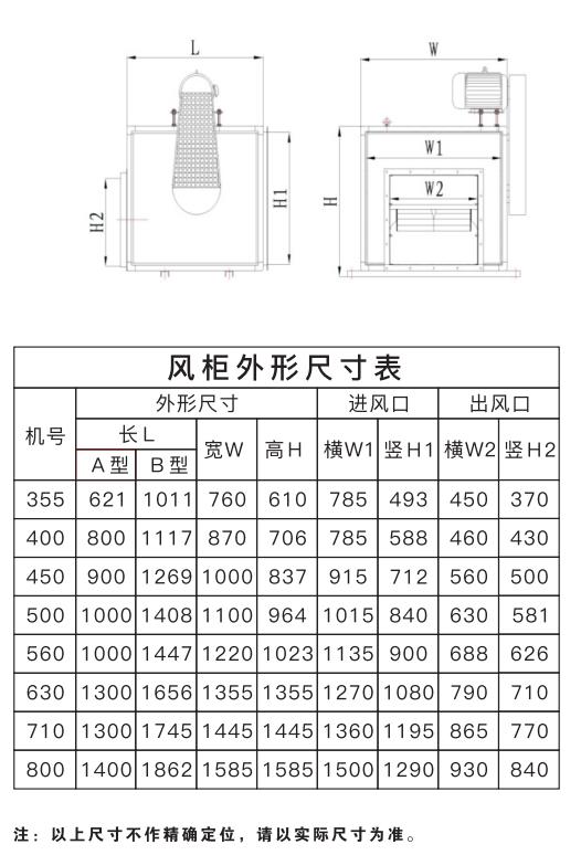 鄭州離心風(fēng)機廠家