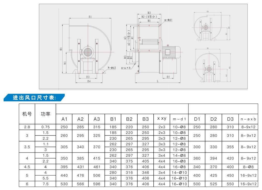 鄭州離心風(fēng)機廠家